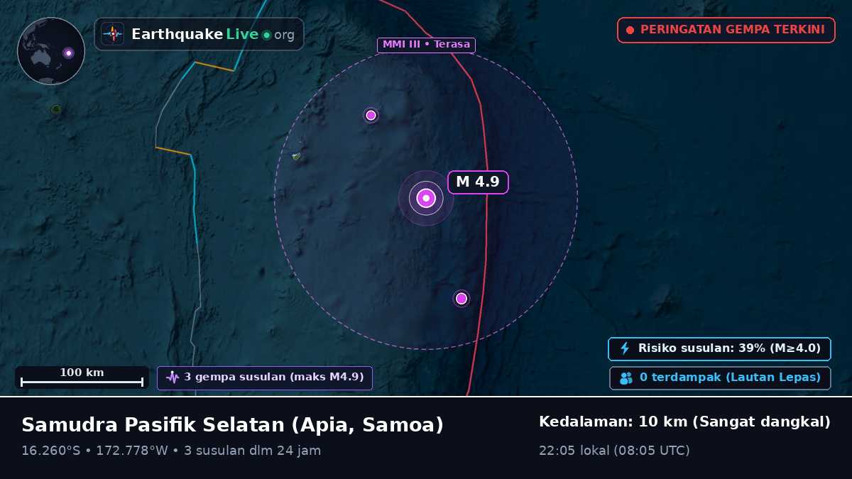 Samudra Pasifik Selatan (Samoa)