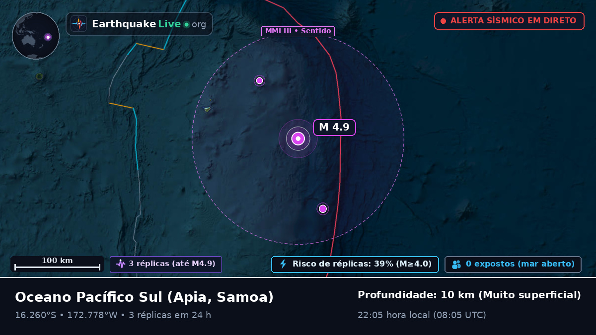 Oceano Pacífico Sul (Samoa)