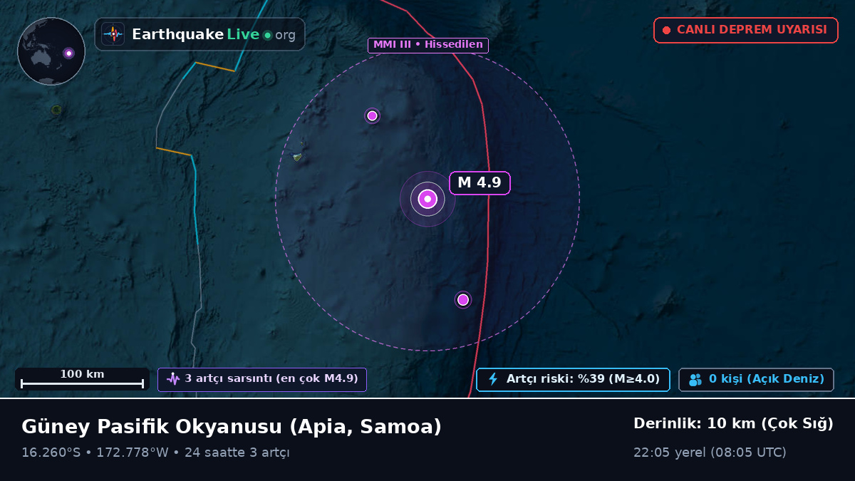 Güney Pasifik Okyanusu (Samoa)