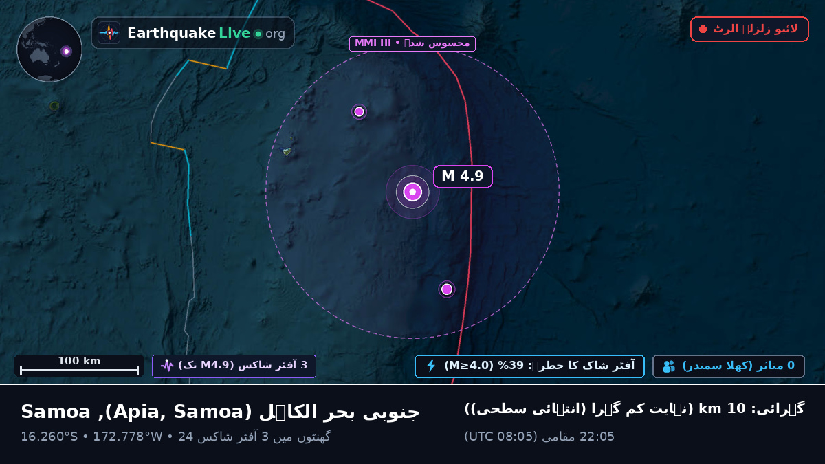 جنوبی بحر الکاہل (Samoa)