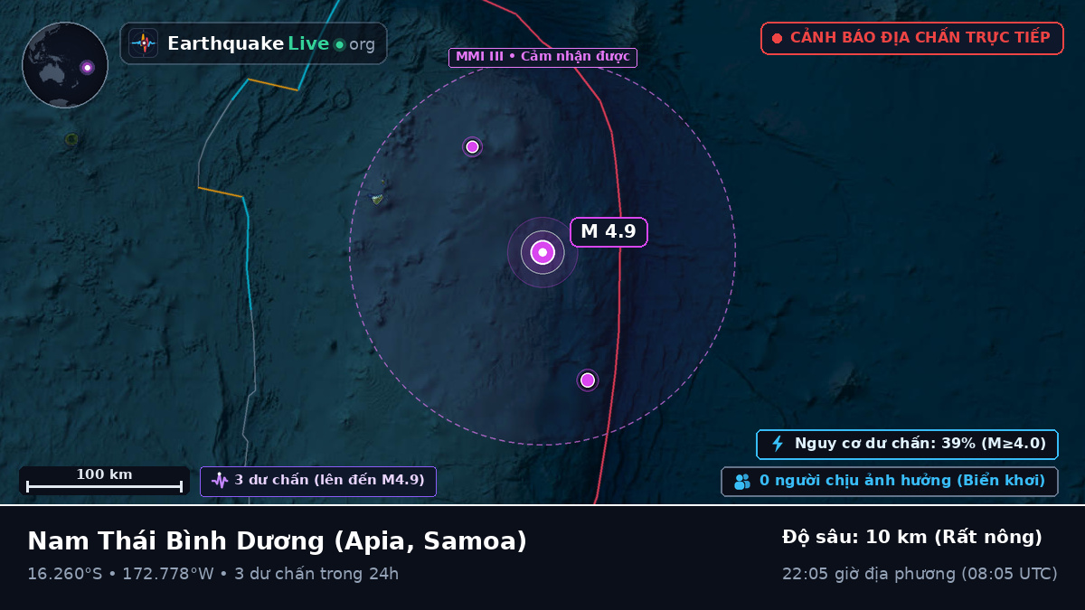 Nam Thái Bình Dương (Samoa)
