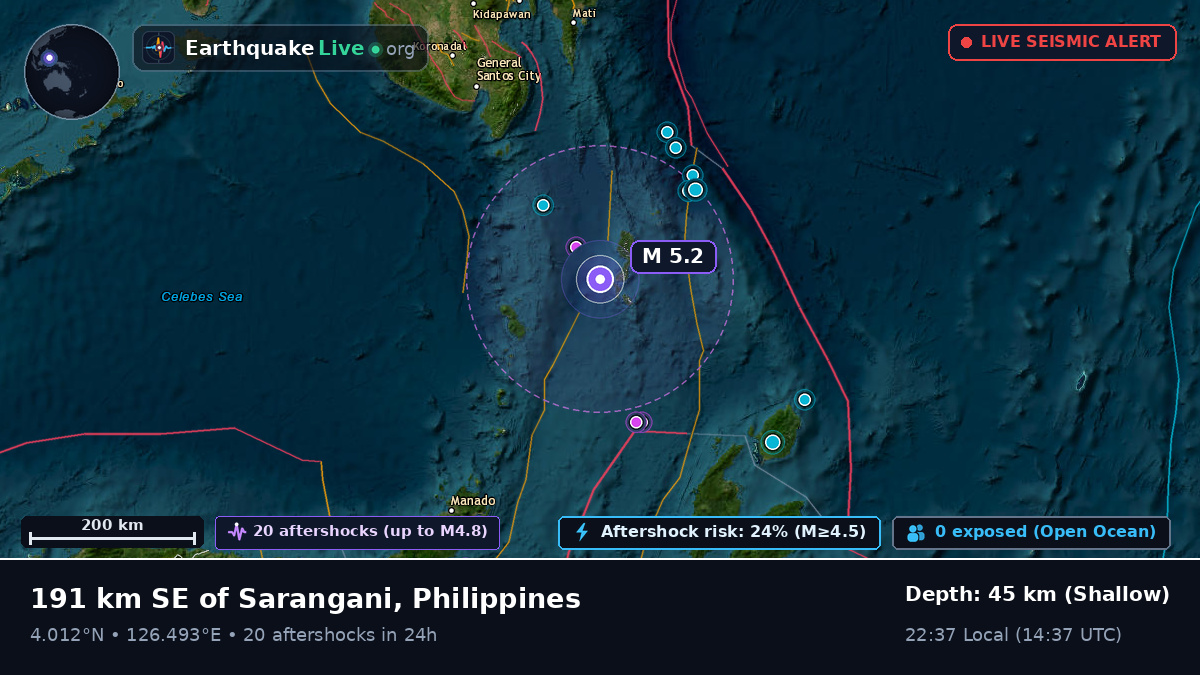 North Pacific Ocean (Philippines)