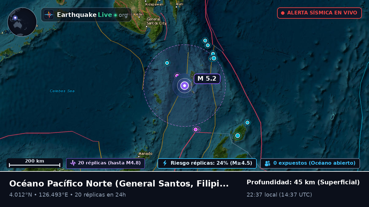 Océano Pacífico Norte (Filipinas)