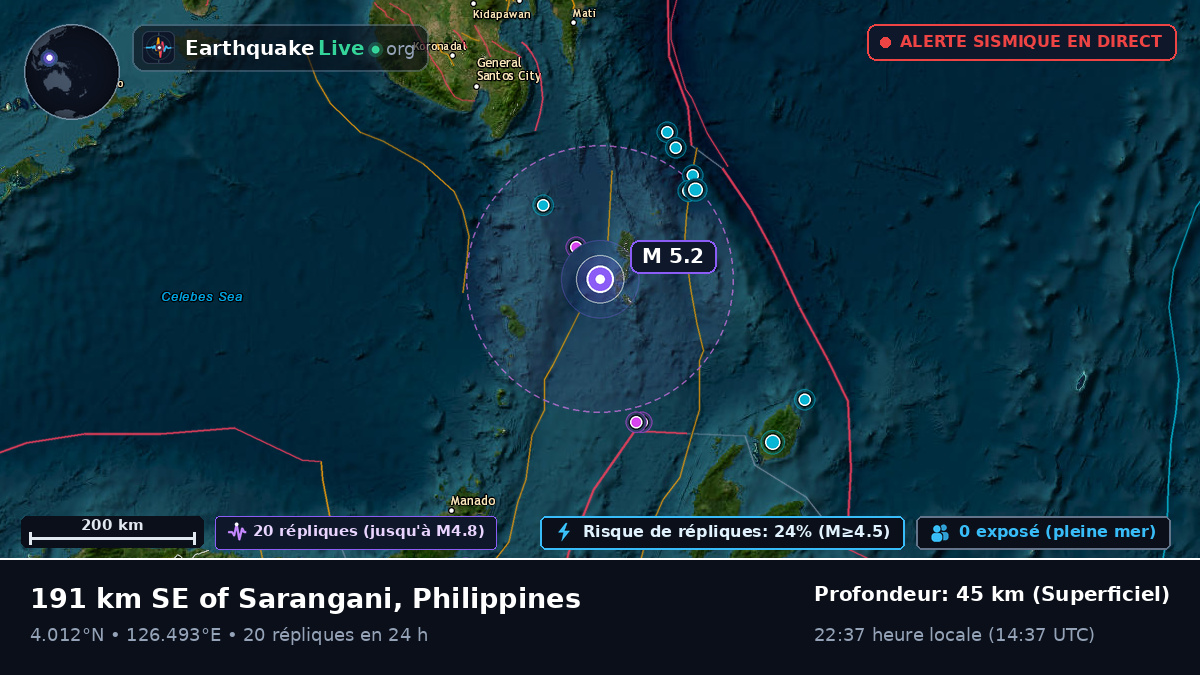 Océan Pacifique Nord (Philippines)