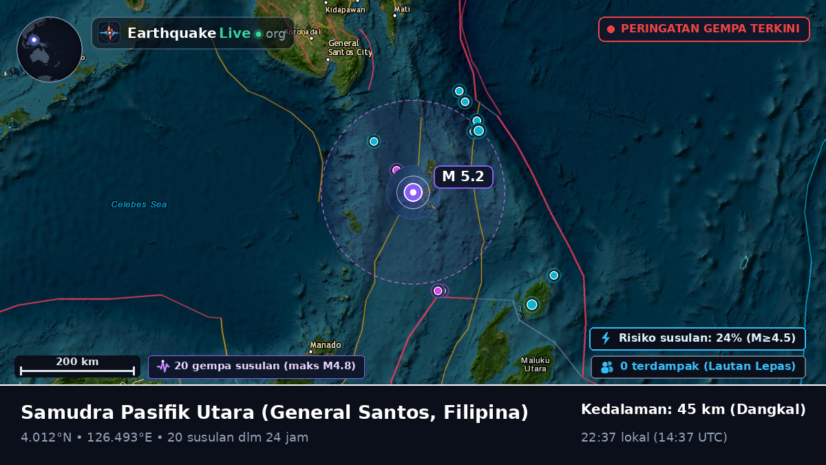Samudra Pasifik Utara (Filipina)