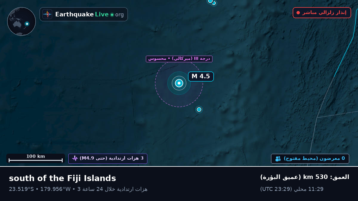 جنوب المحيط الهادئ (تونغا)