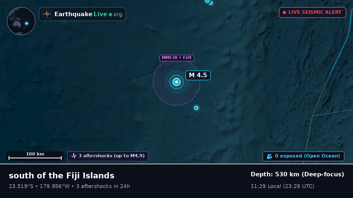 South Pacific Ocean (Tonga)