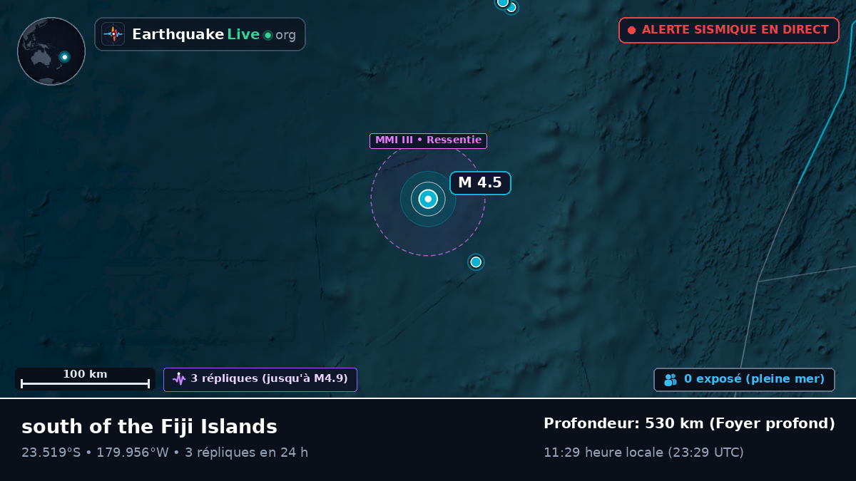 Océan Pacifique Sud (Tonga)