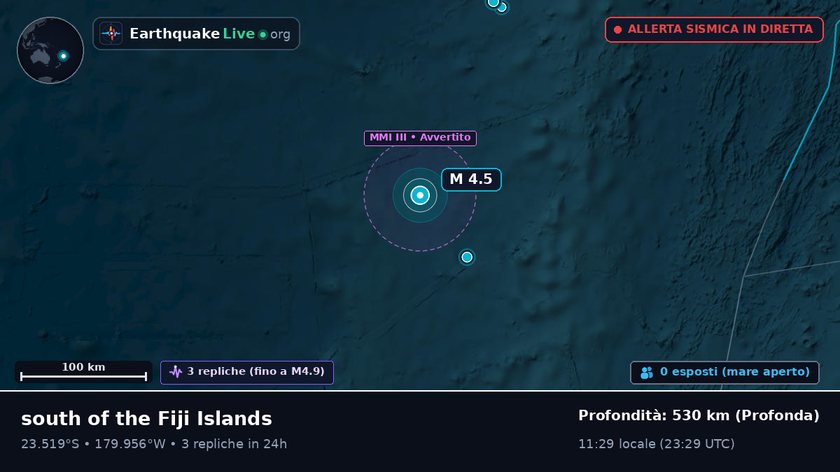 Oceano Pacifico meridionale (Tonga)