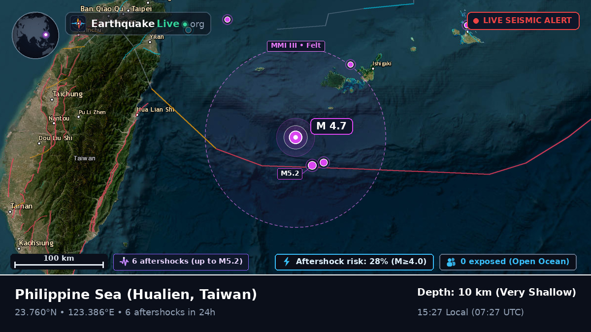 Philippine Sea (Taiwan)