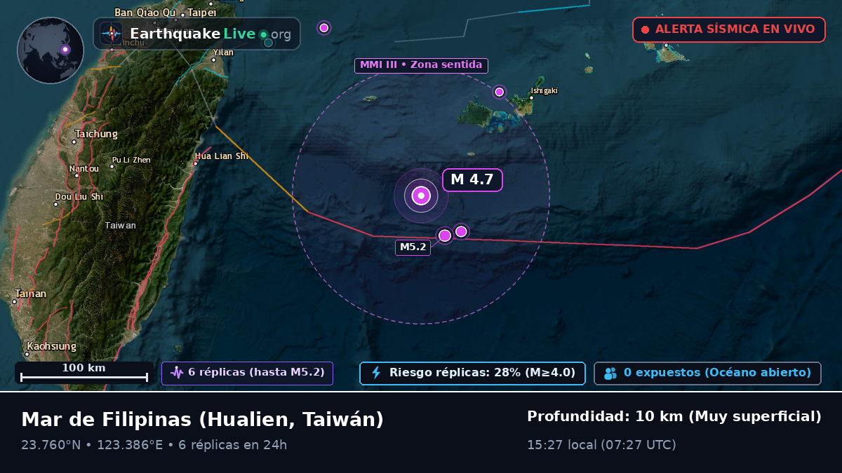 Mar de Filipinas (Taiwán)