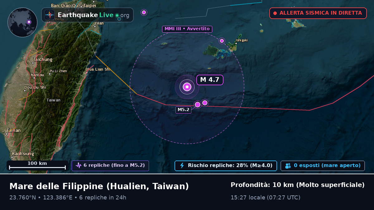 Mare delle Filippine (Taiwan)