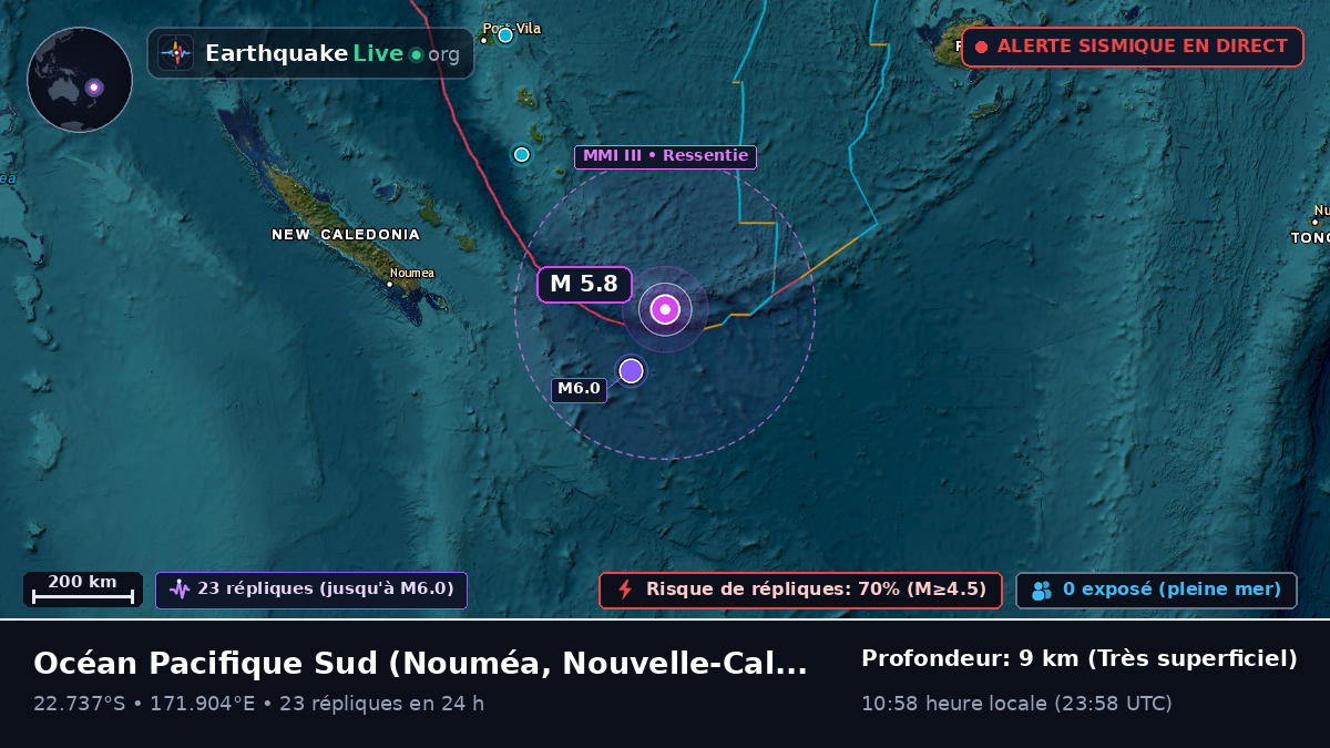 Océan Pacifique Sud (Nouvelle-Calédonie)