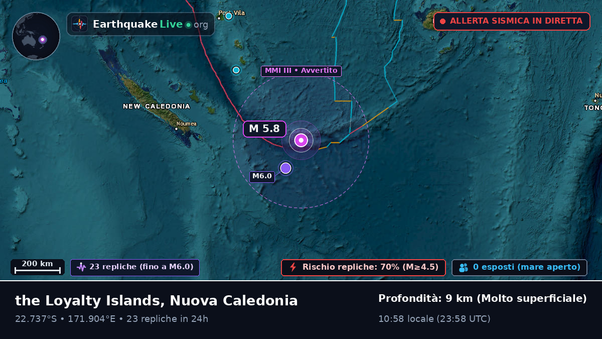 Oceano Pacifico meridionale (Nuova Caledonia)