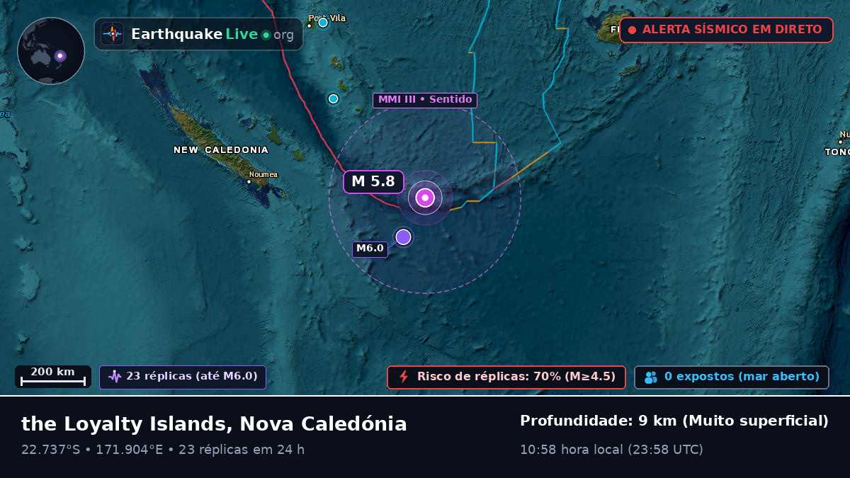 Oceano Pacífico Sul (Nova Caledónia)