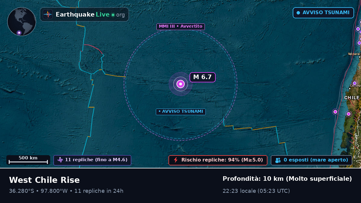 Oceano Pacifico meridionale (Cile)