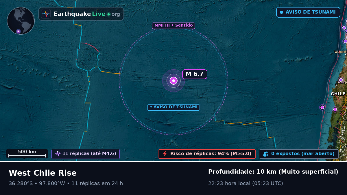 Oceano Pacífico Sul (Chile)