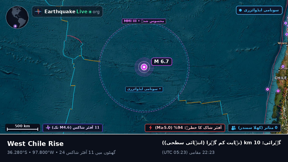 جنوبی بحر الکاہل (چلی)