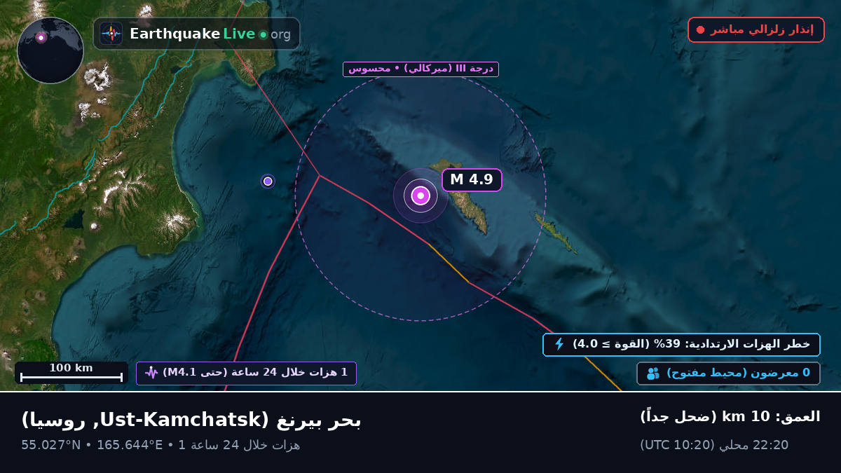 بحر بيرنغ (روسيا)