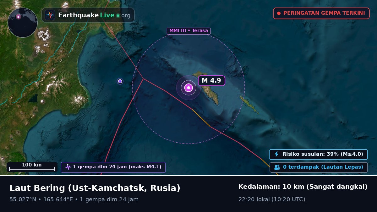 Laut Bering (Rusia)