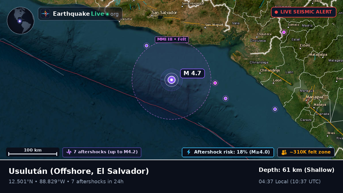 Off the coast of Usulután, El Salvador