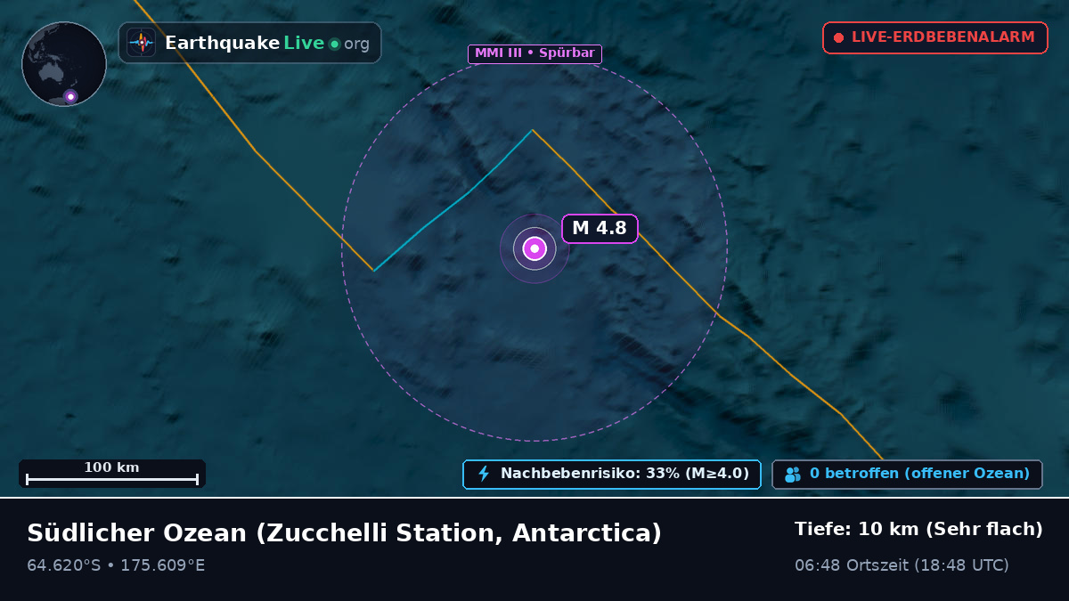 Südlicher Ozean (Antarctica)