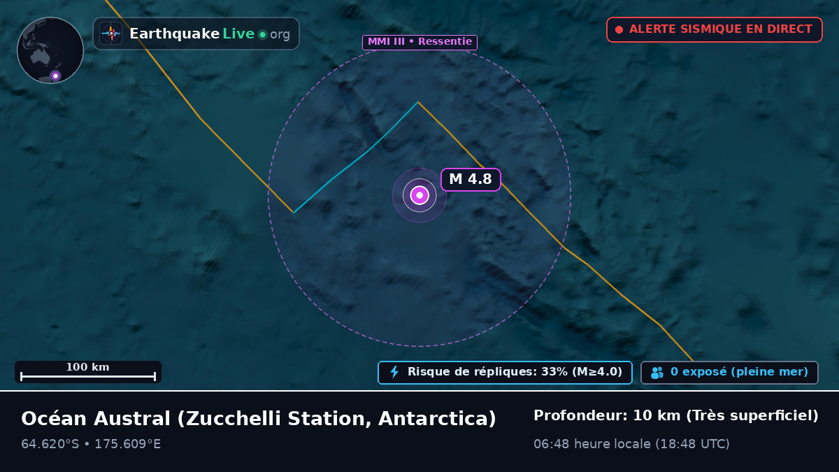 Océan Austral (Antarctica)