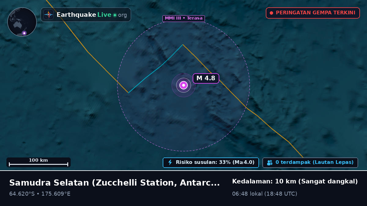 Samudra Selatan (Antarctica)