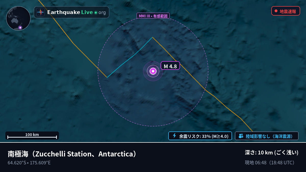 南極海 (Antarctica)