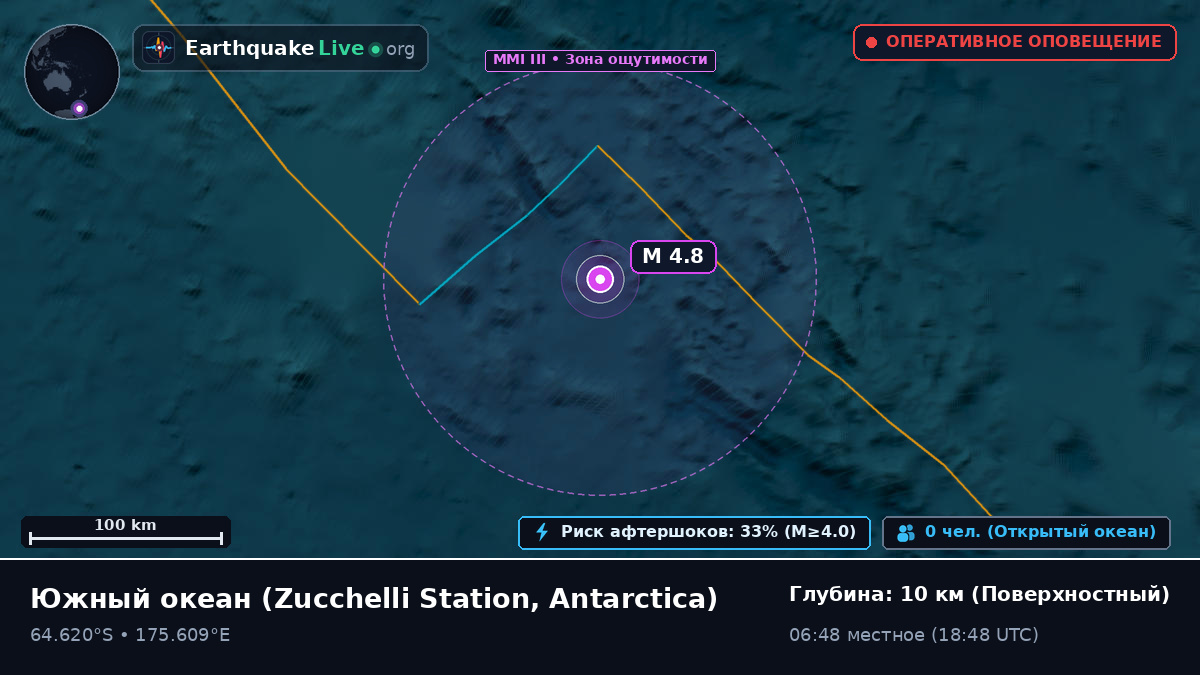Южный океан (Antarctica)