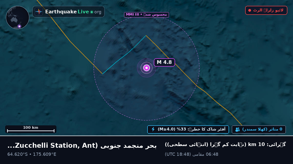 بحر منجمد جنوبی (Antarctica)