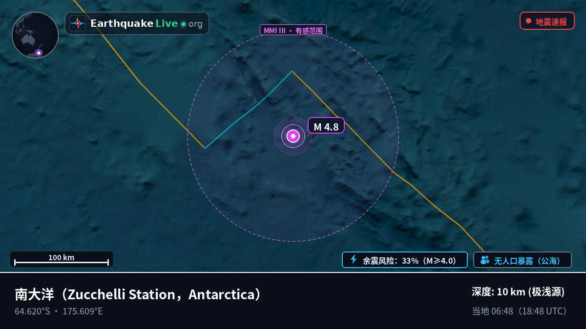 南大洋 (Antarctica)