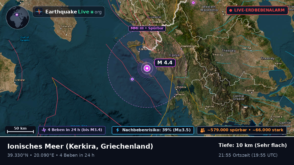 Ionisches Meer (Griechenland)
