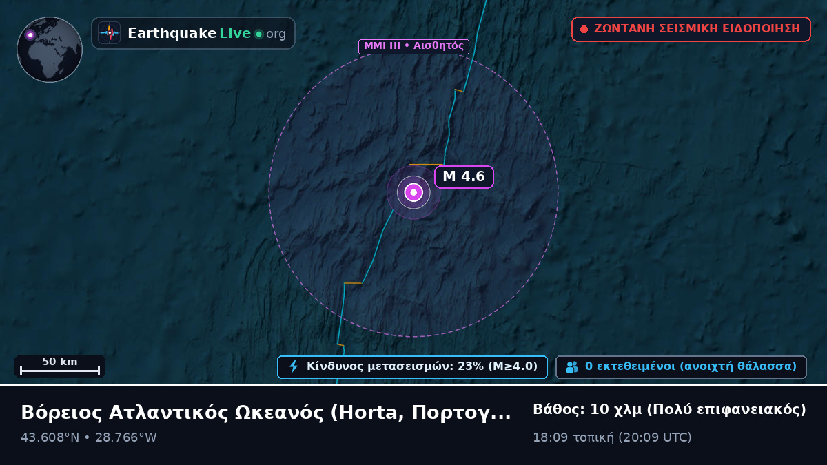 Βόρειος Ατλαντικός Ωκεανός (Πορτογαλία)