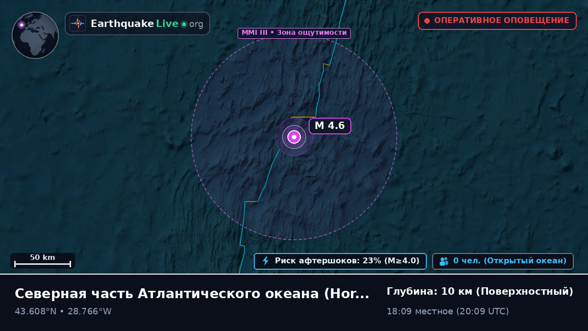 Северная часть Атлантического океана (Португалия)