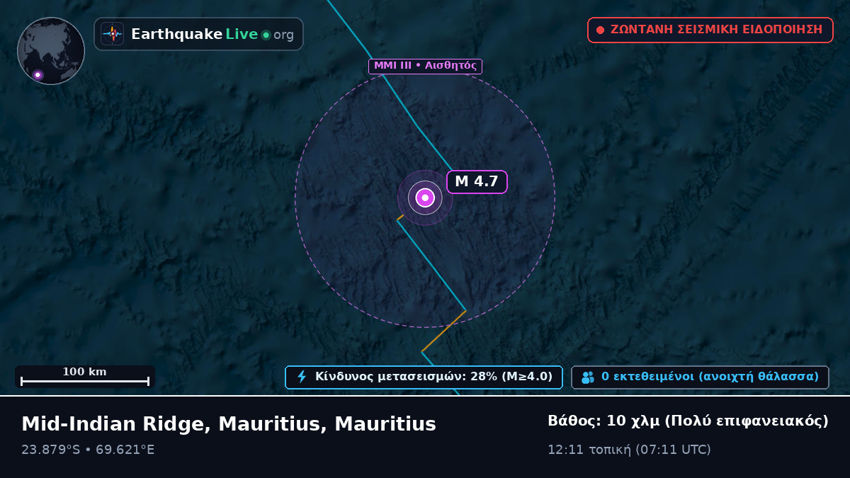 Ινδικός Ωκεανός (Mauritius)