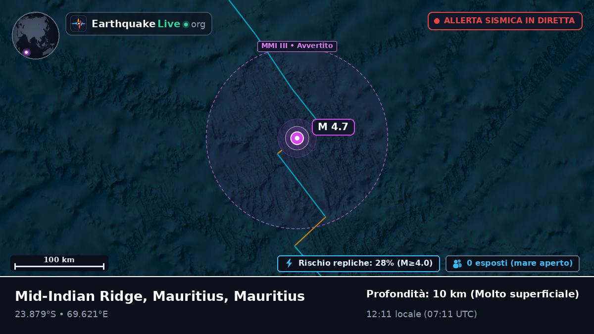 Oceano Indiano (Mauritius)