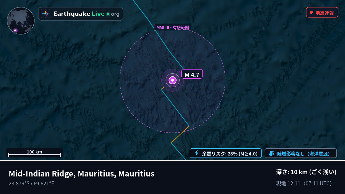 インド洋 (Mauritius)