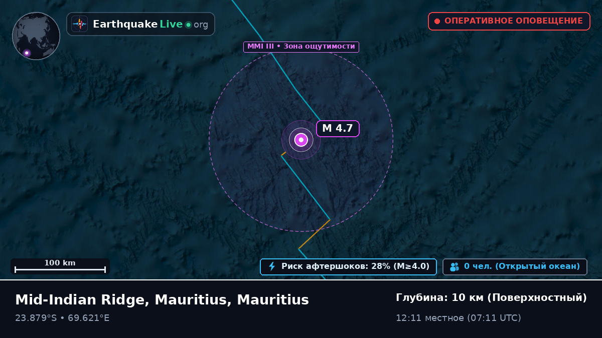 Индийский океан (Mauritius)