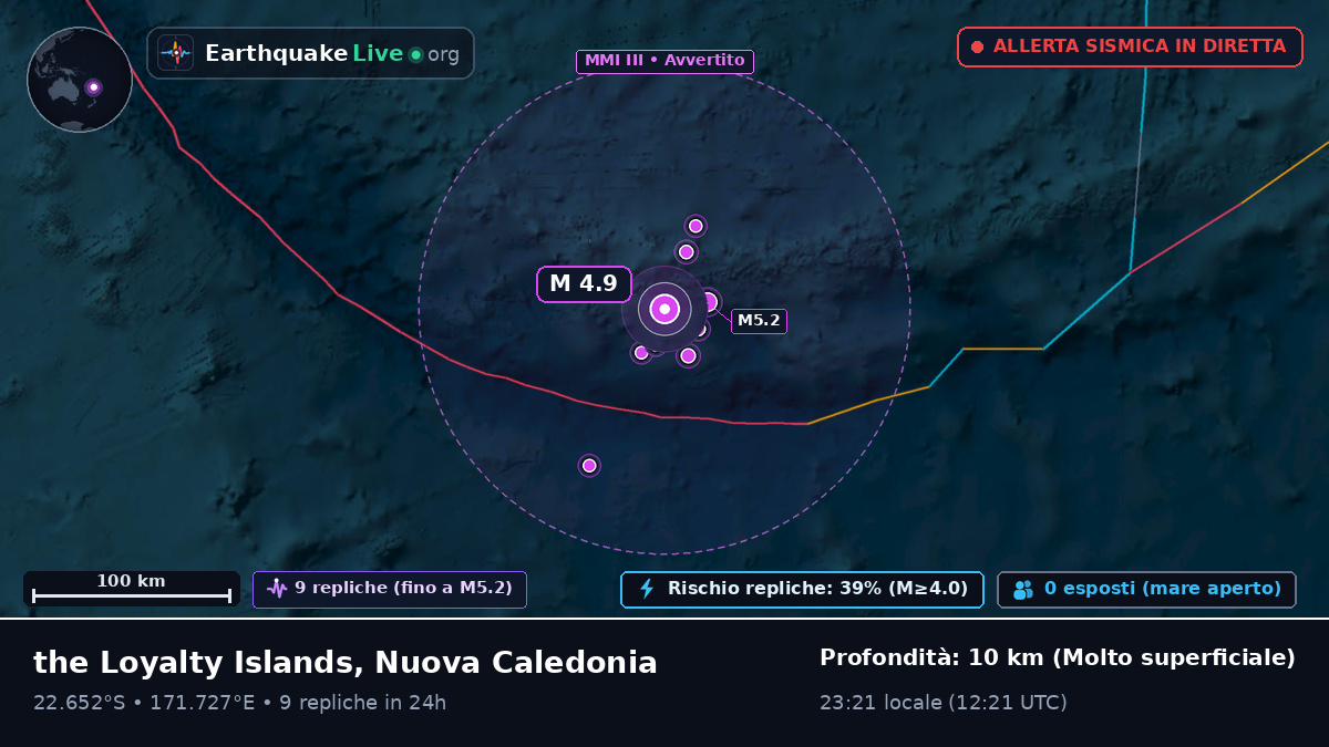 Oceano Pacifico meridionale (Nuova Caledonia)
