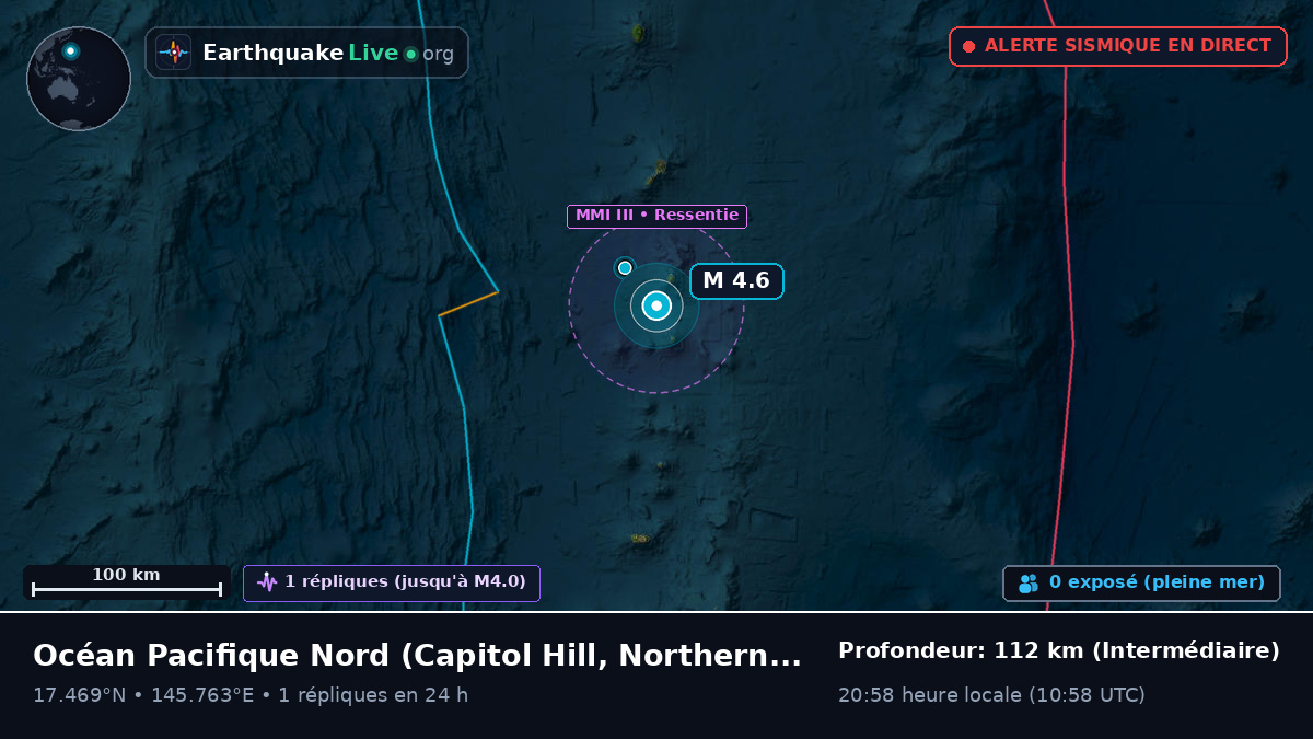 Océan Pacifique Nord (Northern Mariana Islands)
