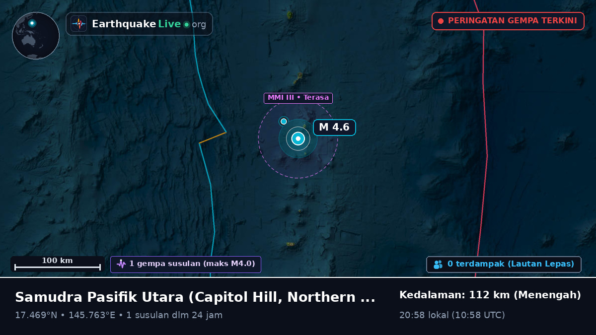 Samudra Pasifik Utara (Northern Mariana Islands)