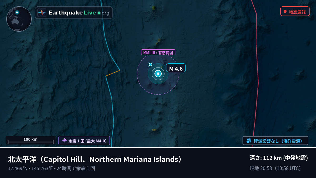 北太平洋 (Northern Mariana Islands)
