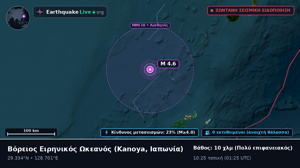 Βόρειος Ειρηνικός Ωκεανός (Ιαπωνία)