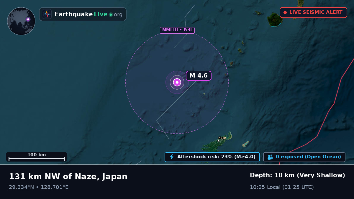 North Pacific Ocean (Japan)