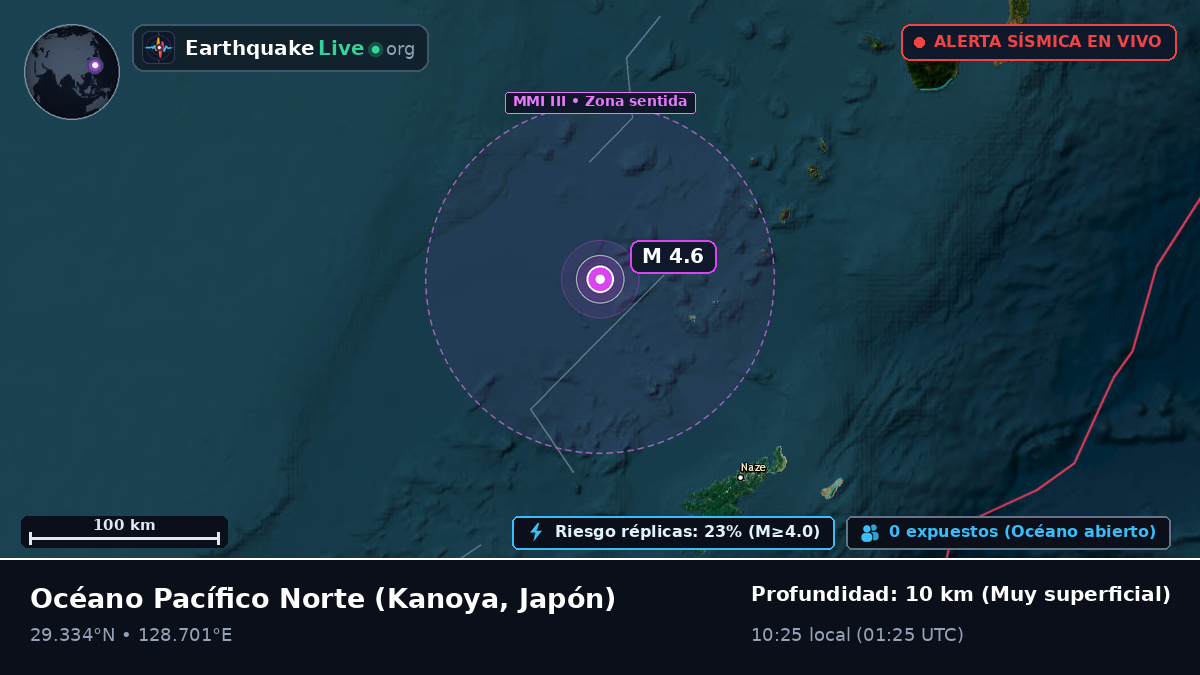 Océano Pacífico Norte (Japón)