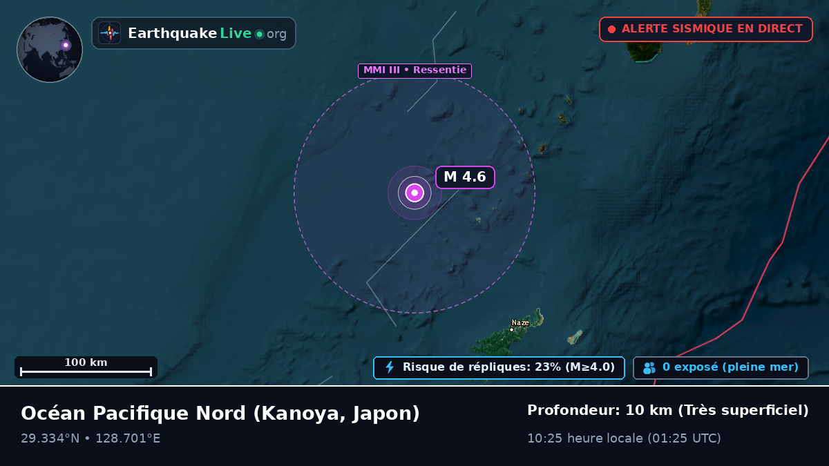 Océan Pacifique Nord (Japon)