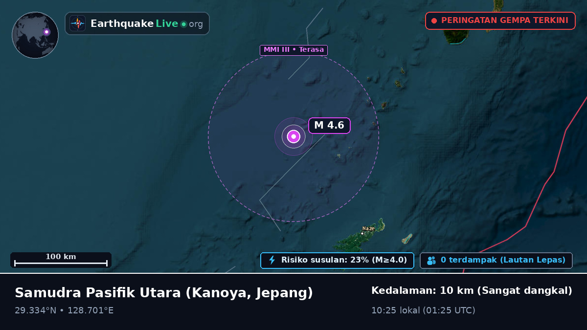 Samudra Pasifik Utara (Jepang)