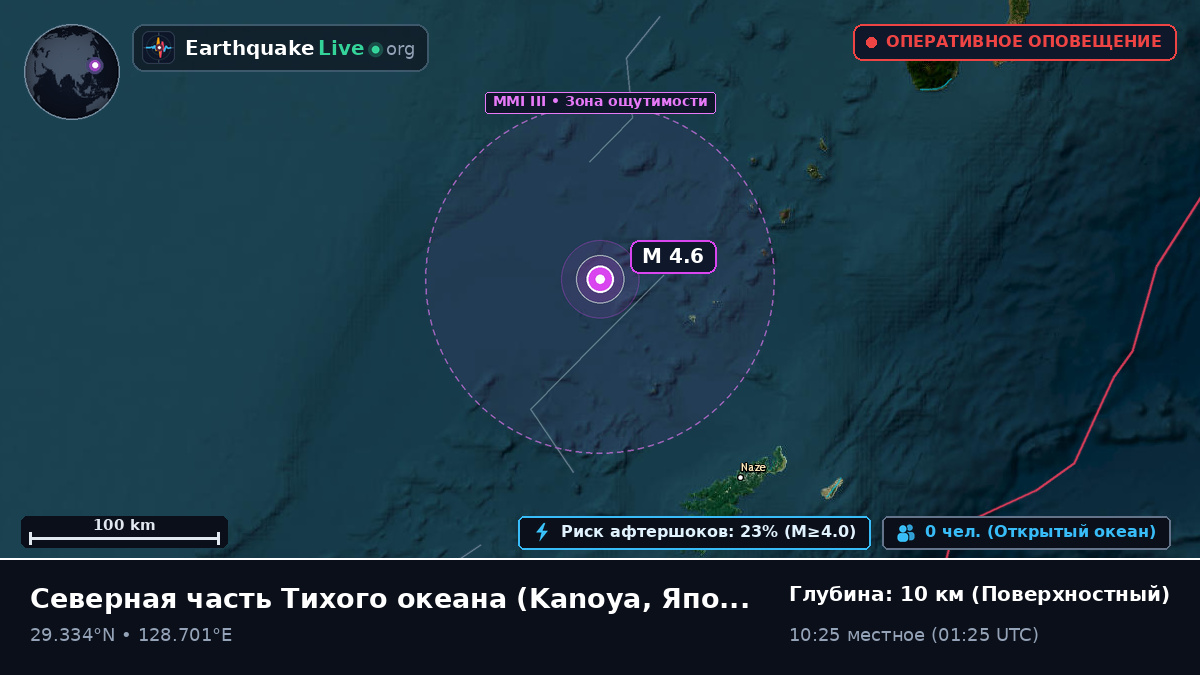Северная часть Тихого океана (Япония)