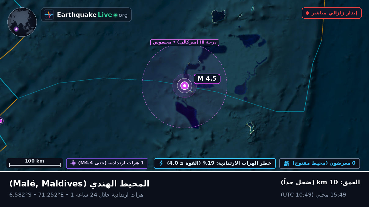 المحيط الهندي (Maldives)